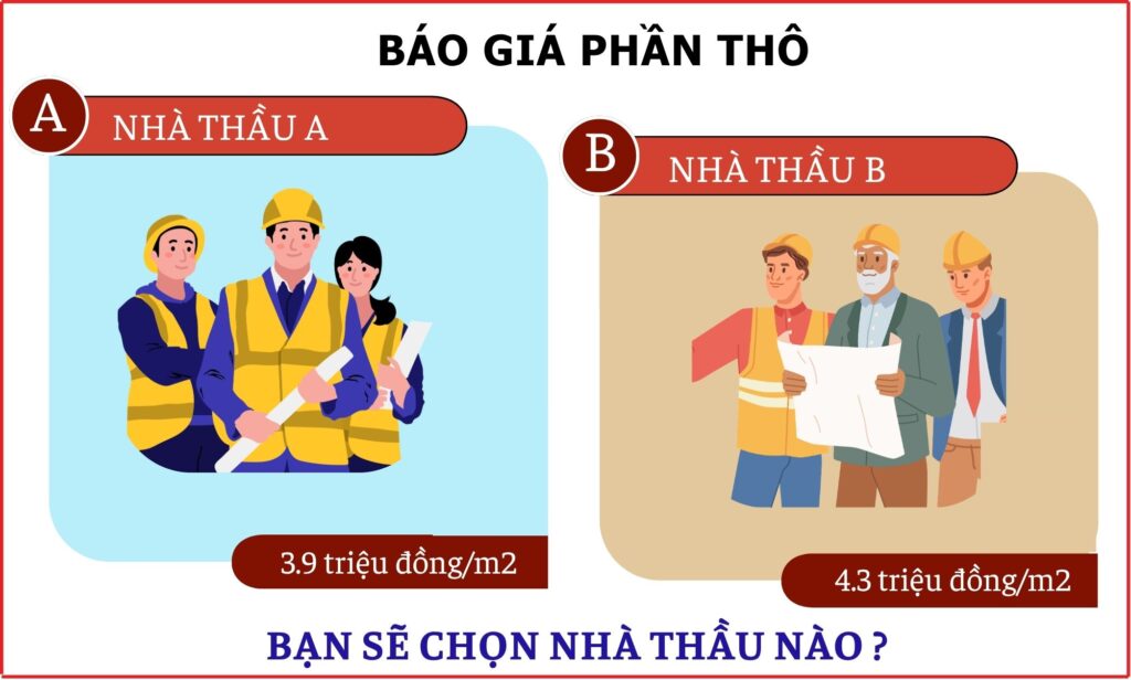 Góc khuất nhà thầu khi báo giá xây nhà