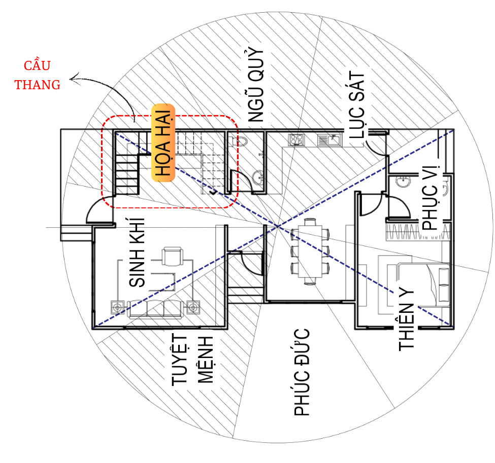 Cầu thang được bố trí tại cung Họa Hại