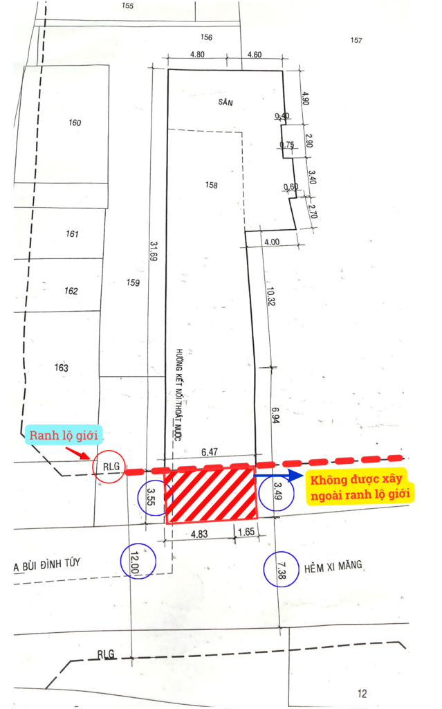 Xác định ranh lộ giới trên bản vẽ xin phép xây dựng nhà ở