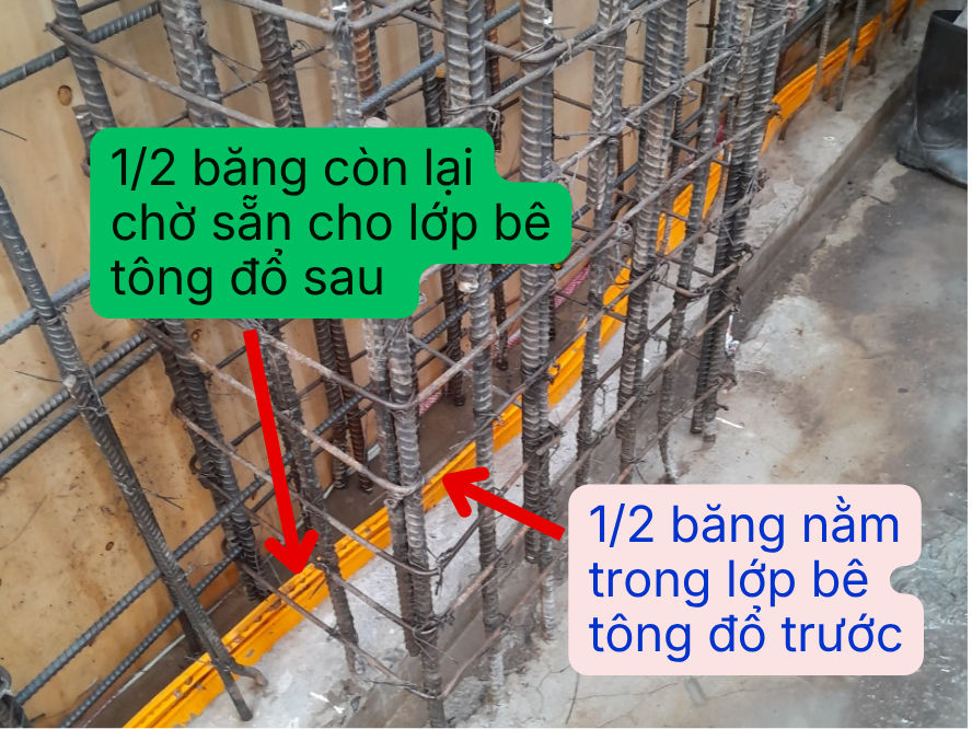 1/2 Waterstop nằm trong bê tông đợt trước và 1/2 Waterstop nằm trong bê tông đợt sau
