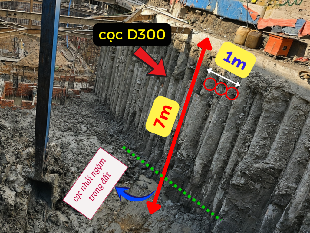 So sánh chi phí cọc nhồi và cừ C