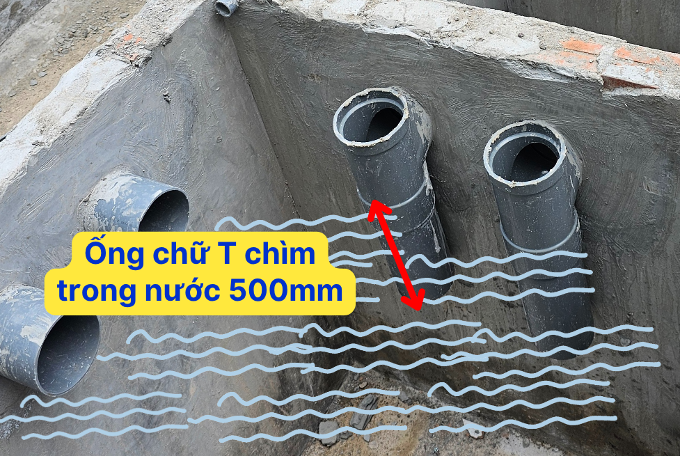 Mặt dưới ống chữ T chìm trong nước 500mm