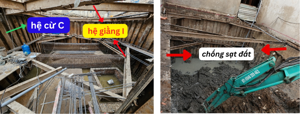 Đất có xu hướng chuyển vị về phía hố đào