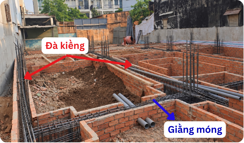 Đà kiềng thường được bố trí ở đâu?