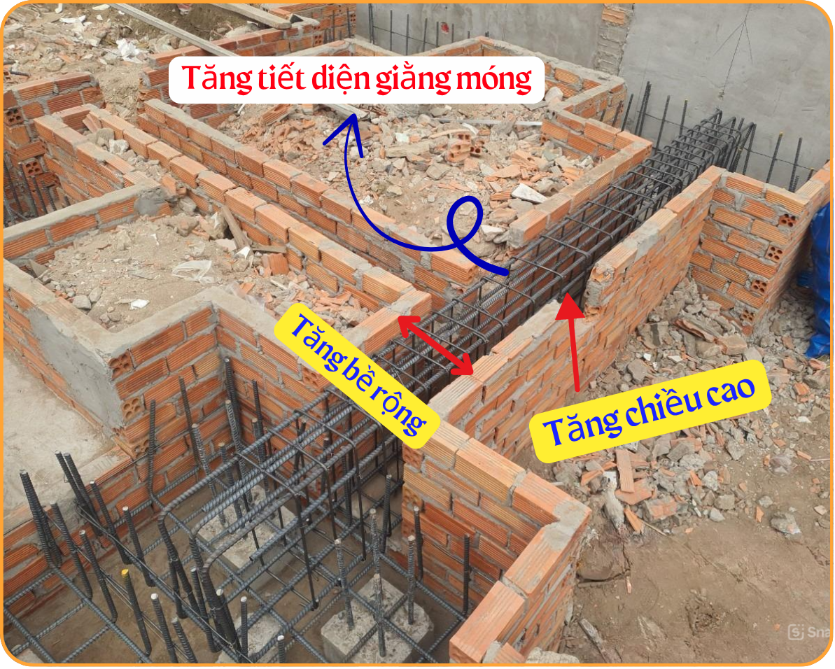 Điều chỉnh tiết diện giằng móng khi cần thiết