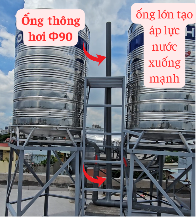  Ống thông hơi lớn, nước cấp mới chảy mạnh và đều.