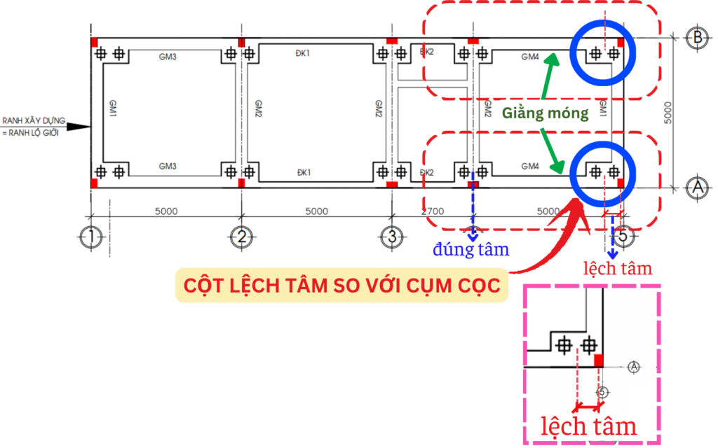 Giằng móng theo phương dọc tại cuối nhà