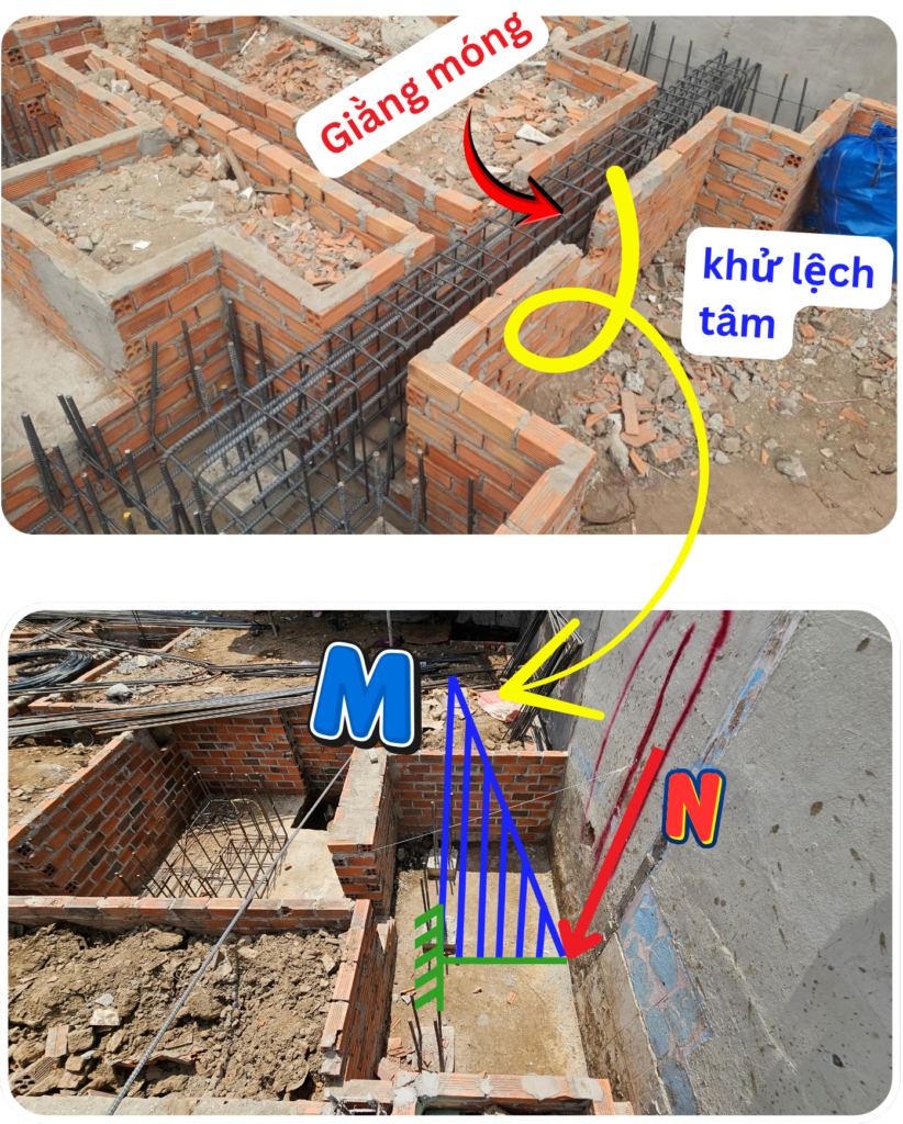 Trường hợp nào thường cần giằng móng?