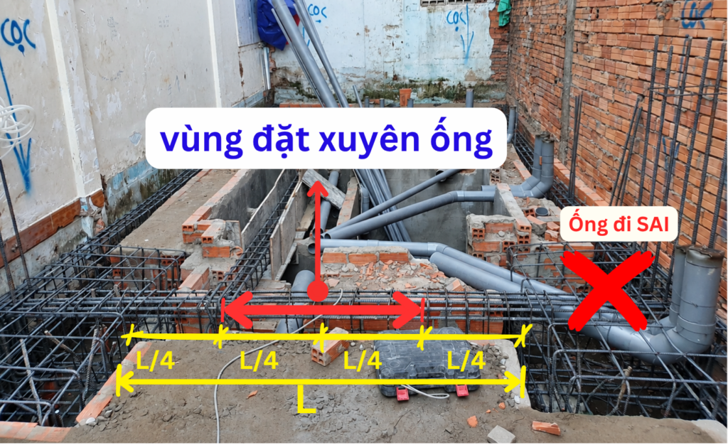 Ví dụ thực tế đi ống nước xuyên giằng móng theo phương ngang nhà