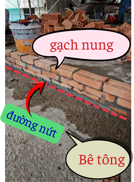 Nguyên nhân chính gây thấm chân tường