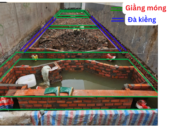 Phân biệt giằng móng và đà kiềng