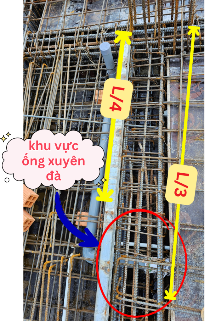 Xác định vị trí đặt ống xuyên dầm