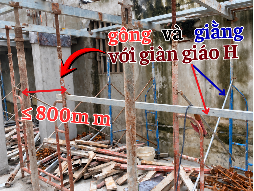 Bố trí khoảng cách ≤ 800mm và Gông, giằng giàn giáo H