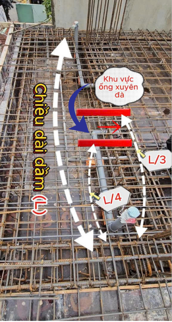 Thi công ống nước xuyên đà sàn